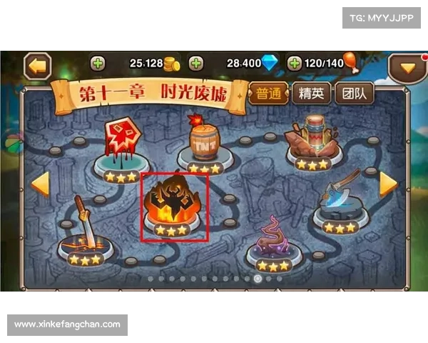 皇途征途:叫我皇游戏攻略指南 皇途征途:叫我皇游戏攻略指南