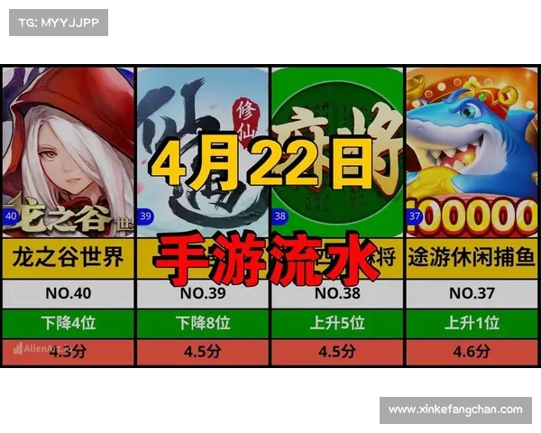 红警OL前期科技升级:科技进阶,战局逆袭 红警OL前期科技升级:科技进阶,战局逆袭
